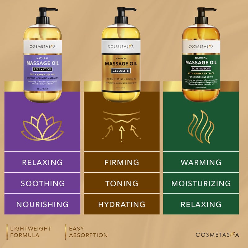 Cosmetasa Body Massage Oil Therapy Kit â€“ Arnica & Lavender Oil for Relaxation and Sore Muscles â€“ Includes Anti-Cellulite Oil, Roller Ball & Mitt for Firming Skin â€“ Spa Gift Set for Women & Men - Image 5