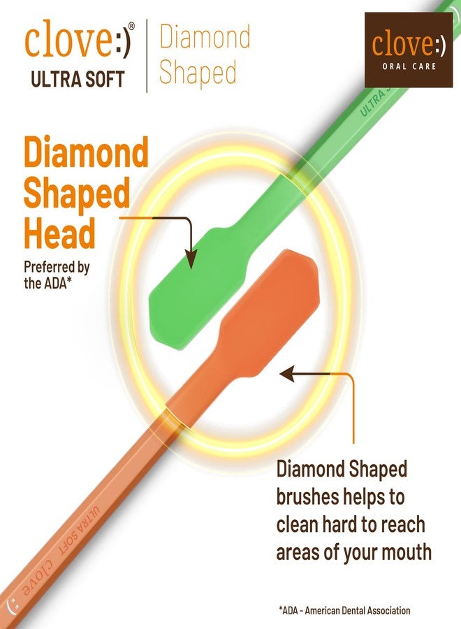 Clove Ultra Soft Manual Toothbrush, Pack of 3, FREE ₹2000 Dental Treatment/ Services With Every Pack, Perfected for Sensitive Teeth & Gums,4160 Ultra Soft Dupont Filaments, Diamond Shaped Small Head,7X Denser Bristles, Better Reach Gentle Cleaning, Vibrant & Assorted Colours , Suitable For 6+ Years - Image 5