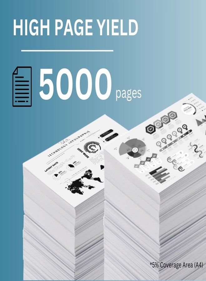 Print Page 05X Toner Cartridge (Print 5000 Pages) Compatible for LJ Printers P2032, P2035, P2035n, P2055, P2055d, P2055dn, P2055x (1 pcs) - Image 5