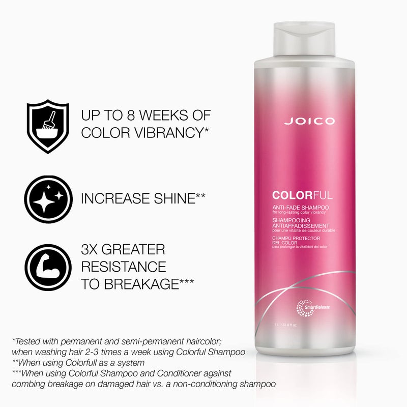 Joico Color Endure Sulfate-Free Shampoo & Conditioner Set, 33.8 Fl Oz - Image 2