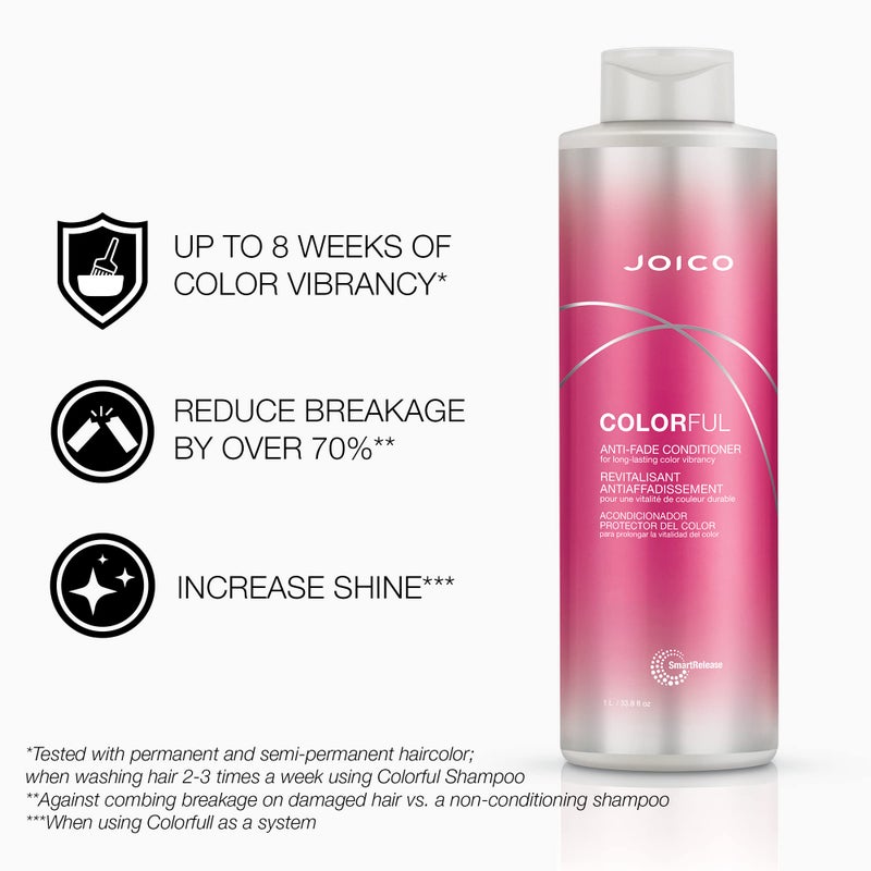 Joico Color Endure Sulfate-Free Shampoo & Conditioner Set, 33.8 Fl Oz - Image 3