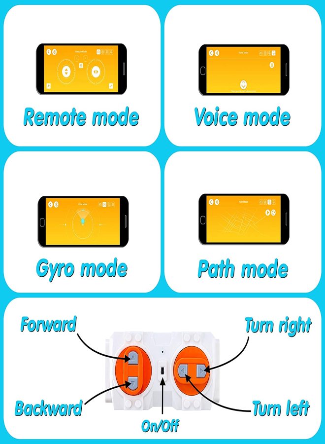 Build a Robot Remote Control Blocks Kit Intelligent RC Toy APP STEM Bricks Electric Educational Engineering Best 8-12+ Boys and Girls Kids Gift 351 Pieces Set - Image 3