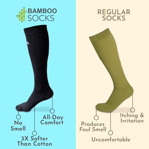 Heelium Bamboo Compression Socks For Men & Women | Odour Free & Superior Grip | Running, Cycling, Boosts Blood Circulation & Recovery - Image 2
