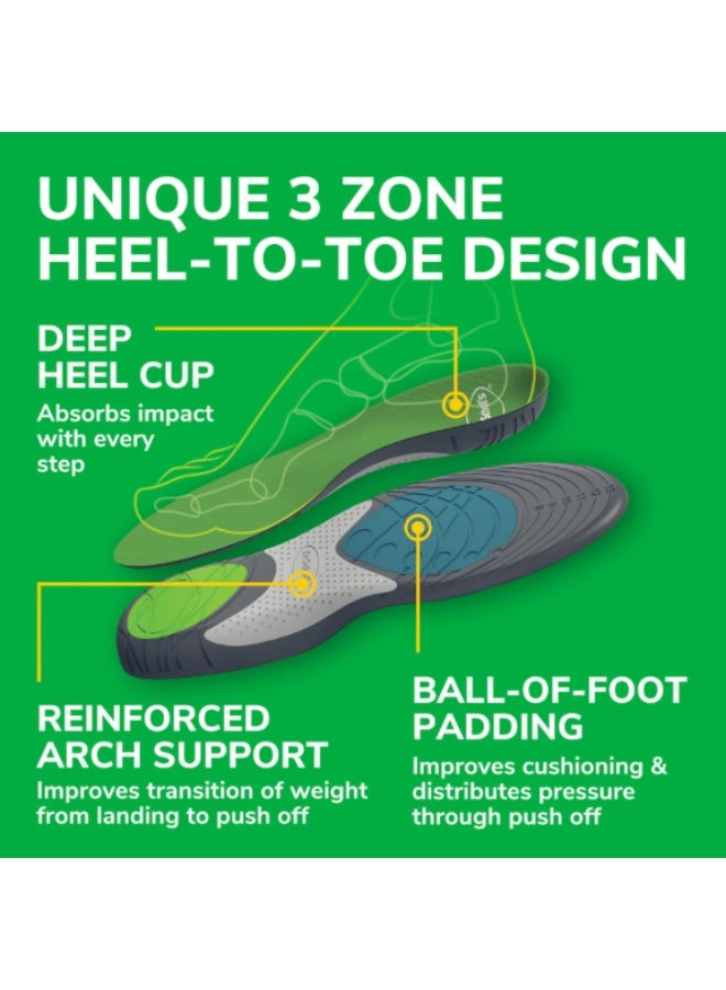دكتور شولز نعل داخلي Run Active Comfort من Dr. Scholl's للرجال، زوج واحد، قابل للقص لضبط المقاس - Image 5