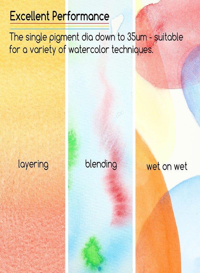 MEEDEN Watercolour Paint Set - 24 x 12ml Tubes - Water Colour Paints for Students Beginners - Image 5
