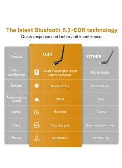Excefore Long Range USB Bluetooth 5.3 Adapter for Desktop PC - 328FT Wireless Transfer for Mouse, Keyboard, Headphones - Win11/10/8.1 Support  - Image 5