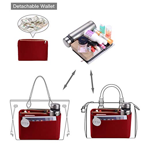 ETTP Purse Organizer, Felt Bag Organizer Insert For Speedy, Neverfull, Tote, Handbag, 8 Colors 5 Sizes (Large, Red) - Image 4