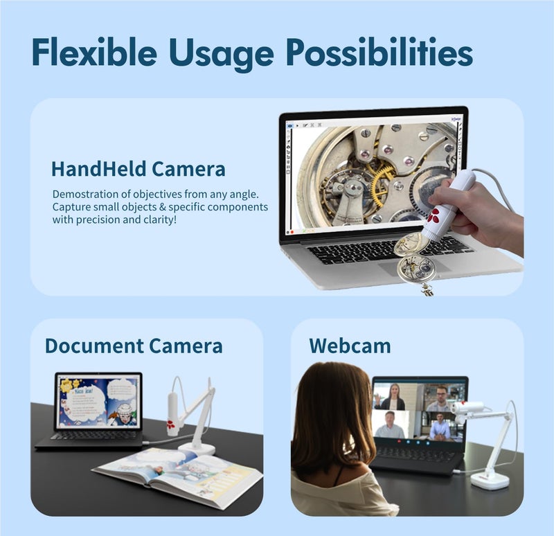 INSWAN INS-3 Handheld Webcam/USB Document Camera for Classroom, Built-in Mic, Light, Auto Focus, Windows, Mac OS, Chromebook for Close-up Demo, Distance Learning, Teaching, Web Conferencing, IWBs - Image 3