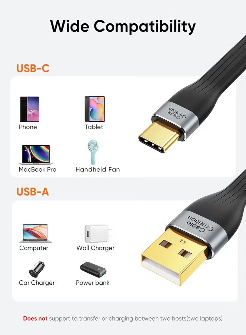 كابل كرييشن كابل قصير من USB إلى USB C بطول 6 بوصات، سلك شحن سريع من USBA إلى USBC 2.0، كابل USB C قصير للبطارية المحمولة، متوافق مع MacBook Pro وiPad Pro وChromebook Pixel وGalaxy S22، أسود - Image 2