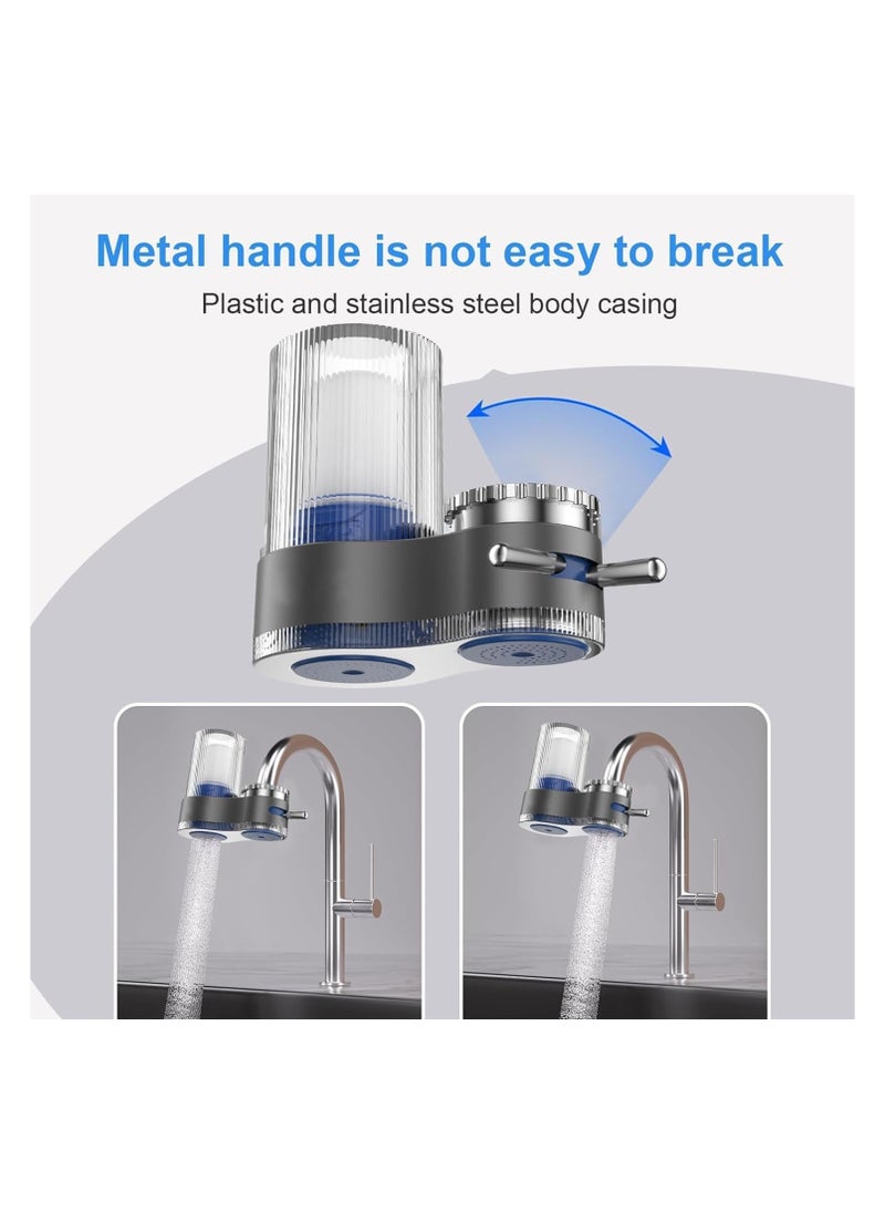 Generic DEKEXI Water Filter for Sink, 400-Gallon Faucet Mount Water Filtration System for Tap Water, NSF Certified Reduces Chlorine & Bad Taste Metal Body with 1 Replacement Filter(Blue)  - Image 2