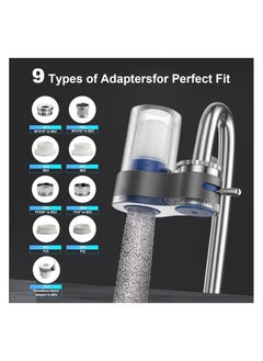 Generic DEKEXI Water Filter for Sink, 400-Gallon Faucet Mount Water Filtration System for Tap Water, NSF Certified Reduces Chlorine & Bad Taste Metal Body with 1 Replacement Filter(Blue)  - Image 5