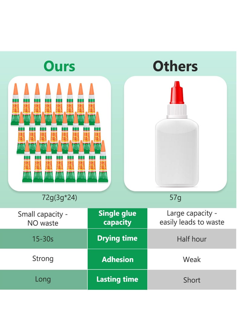 Excefore Super Glue Clear, 24 X 3g Strong Adhesive Superglue Crazy Fast Drying Cyanoacrylate Glue Tubes with Cap for Shoe Repair, Plastic, Rhinestone Jewelry, Metal, DIY Crafts, Waterproof And Individual - Image 5