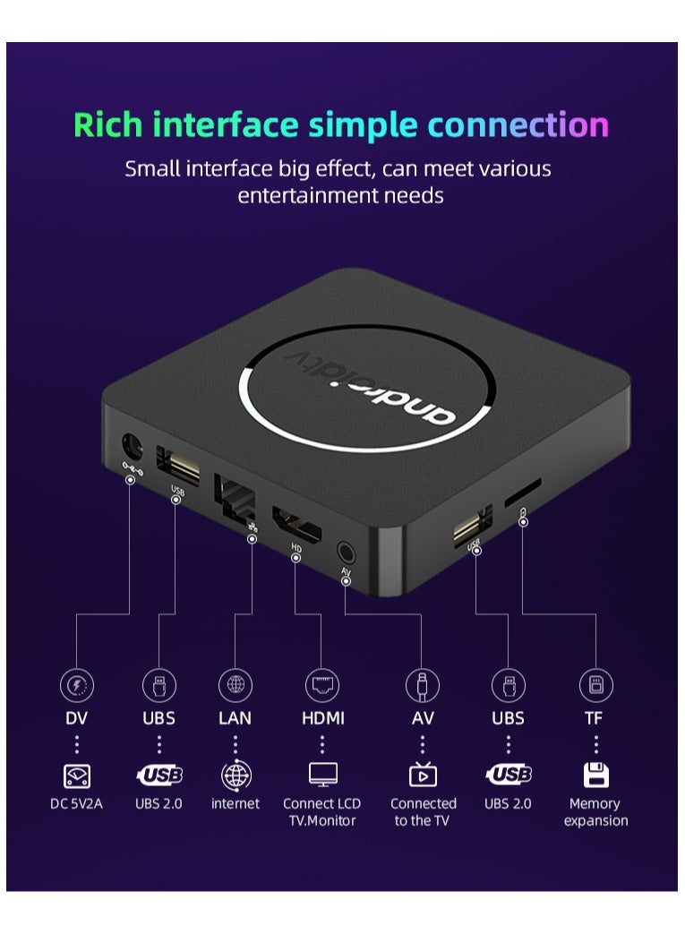 Android14 TV Box with Voice Remote - Allwinner Quad-Core, 8K Full HD, Dual WiFi & Bluetooth, HDMI, Pocket-Sized - Image 5