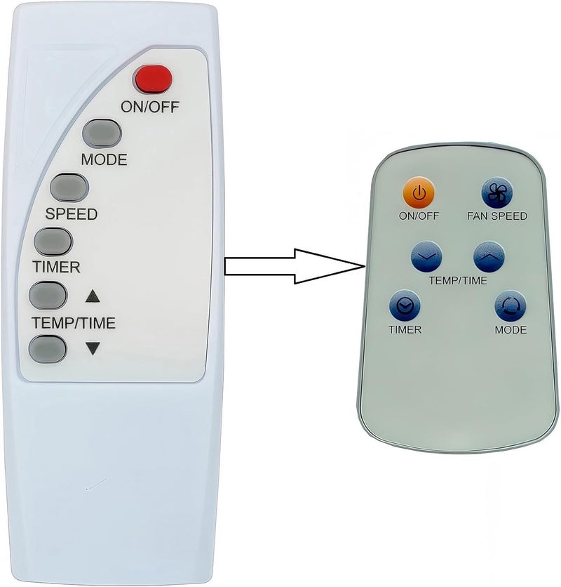 uehba Replacement Remote Control for FEDDERS Air Conditioner 112150010001 12MJ16A 12MJ16B 12NW46HKA 12NW46KA 18KD46F 18KD46NA 18ND46HA 18ND46HB 18ND46HC 24JD44NA 24ND46HA 5MX56AX 6MC77AX 6MX56AX A6D18E7A - Image 1