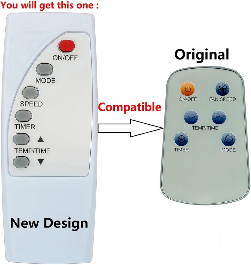uehba Replacement Remote Control for FEDDERS Air Conditioner 112150010001 12MJ16A 12MJ16B 12NW46HKA 12NW46KA 18KD46F 18KD46NA 18ND46HA 18ND46HB 18ND46HC 24JD44NA 24ND46HA 5MX56AX 6MC77AX 6MX56AX A6D18E7A - Image 2