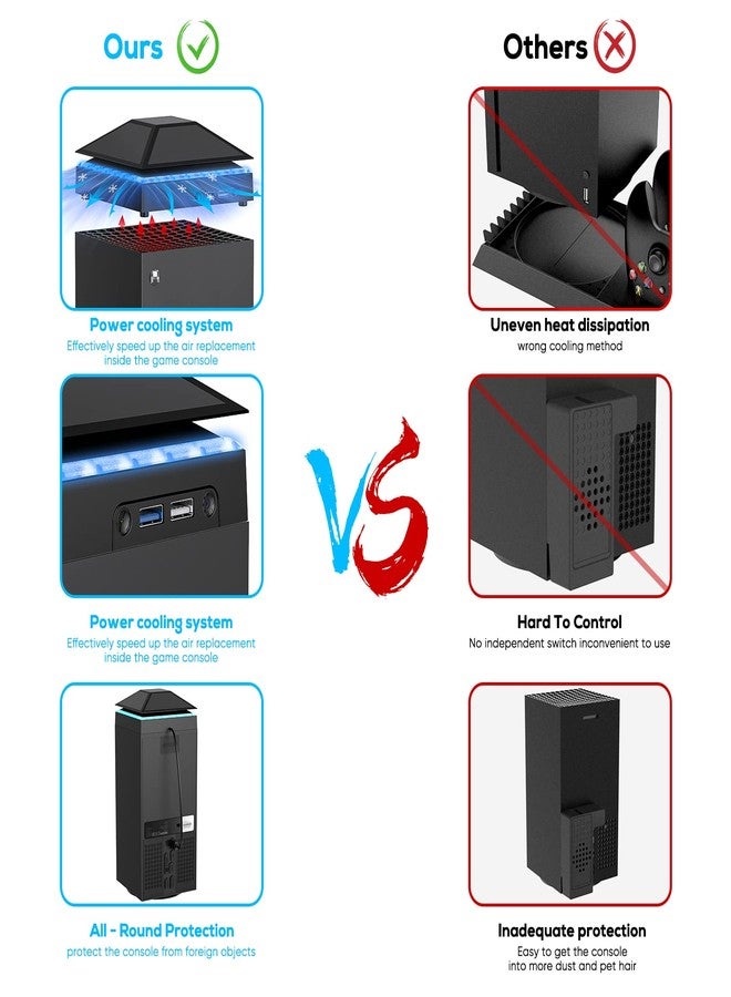 FASTSNAIL Cooling Fan Dust Cover for Xbox Series X Console, Cooling System with RGB Light, 3.0&2.0 USB Port, Dust Proof Filter, Low Noise Top Fan with 3 Gears, Rubber Dust Plugs, Series X Accessories - Image 5