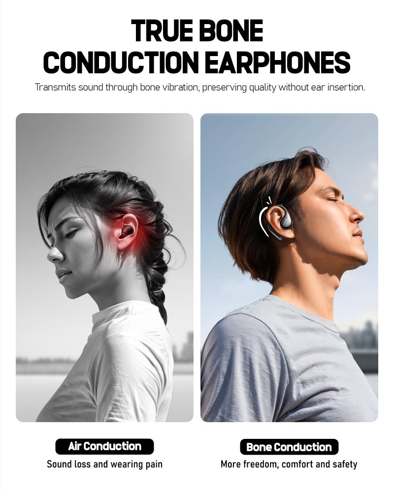 Valorise T60 Wireless Bone Conduction Headphones, OWS Open Ear Earbuds with Earhooks, Bluetooth 5.4, Lightweight & Sturdy, 25Hrs Playtime, IPX6 Waterproof, for Cycling Yoga Gym Workouts - Image 2