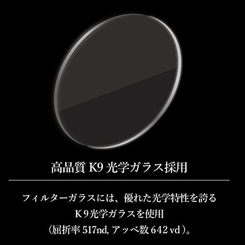 Haida HD4567 Rear Lens ND 4 Filter Kit Dedicated to Sigma 14-24mm F/2.8 DG DN Art Lens & Sigma 24mm f/1.4 DG DN Art Lens for Sony E and Leica L - Image 5