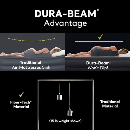 Intex 64761E Dura-Beam Standard Downy Air Mattress: Fiber-Tech – Twin Size – Built-in Foot Pump – 10in Bed Height – 300lb Weight Capacity - Image 5