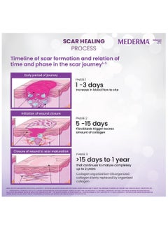 Mederma Advanced Plus Scar Gel, Purple, 10 g  - Image 3