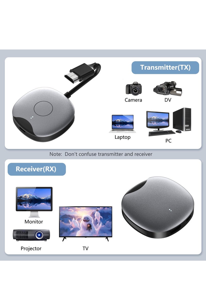 جهاز إرسال واستقبال HDMI لاسلكي، مجموعة HDMI لاسلكية بطول 98 قدمًا/30 مترًا تدعم HD 1080P@60 هرتز لبث الفيديو والصوت إلى التلفزيون/جهاز العرض/الشاشة من الكاميرا، PS3/4، الكمبيوتر الشخصي، الكمبيوتر المحمول