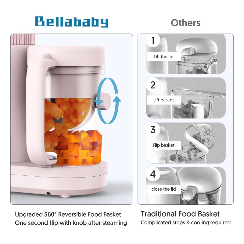 Bellababy Baby Food Maker Bellababy Baby Food Processor, Puree Blender Steamer with Reversible Steam Basket, One Button Easy Operation & Large Opening for Easy Cleaning - Image 2