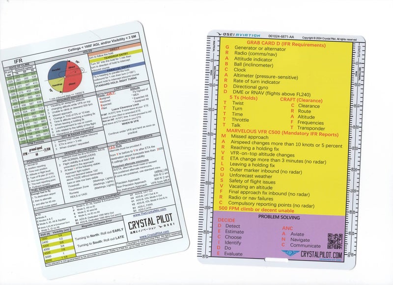 Crystal Pilot Aviation Acronyms Cheat Sheet and Medium VFR-IFR Cheat Sheet - Image 5