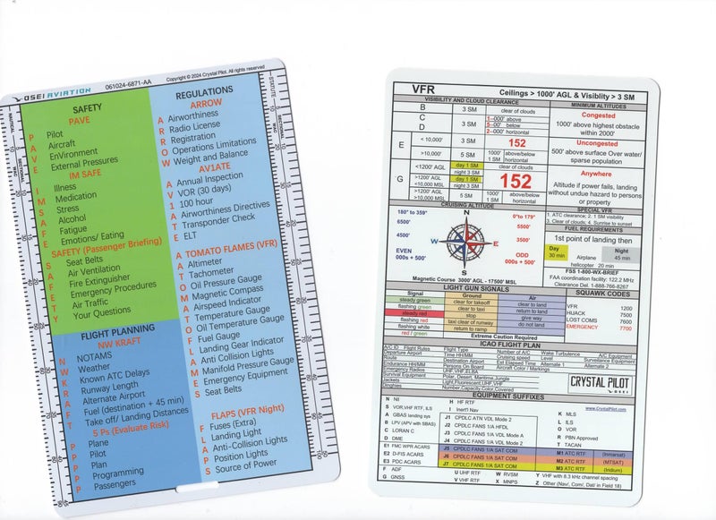 Crystal Pilot Aviation Acronyms Cheat Sheet and Medium VFR-IFR Cheat Sheet - Image 2