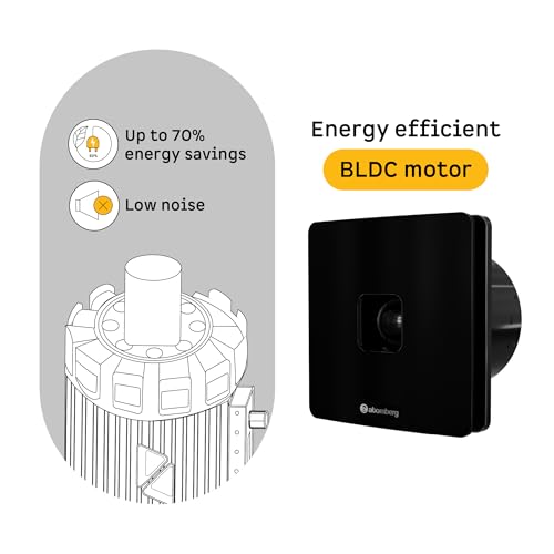 atomberg Studio+ Exhaust 6 Inches | Suitable for Bathroom, Kitchen | BLDC Motor | Easy to Clean | 2 Year Warranty (Gloss Black) - Image 3