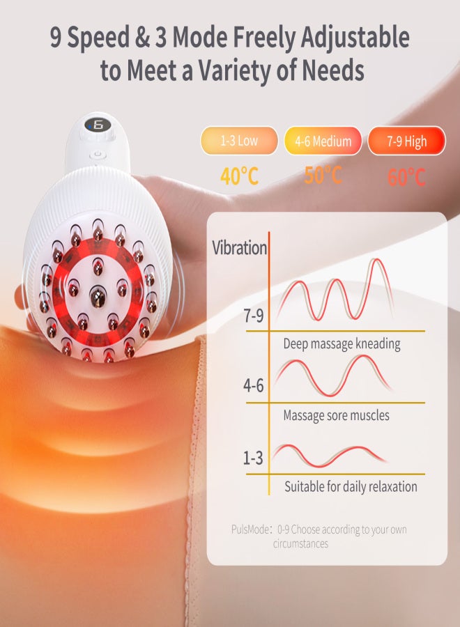 آيسيلي جهاز تدليك التصريف اللمفاوي - Image 5