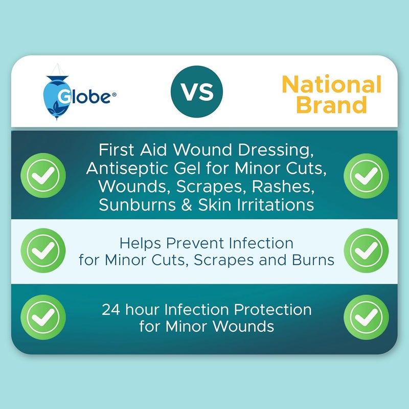 Globe 3 oz Tube Hydrogel First Aid Wound Dressing Antiseptic Gel for Minor Cuts Wounds Scrapes Rashes Sunburns  Skin Irritations Soothing  Moisturizing Solution Rapid  Active Protection - Image 2