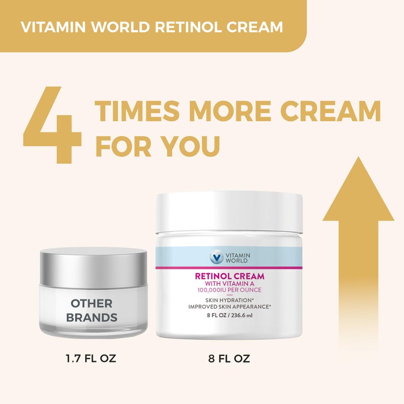 Vitamin World Retinol Cream 100,000 IU 8 oz., Gentle Retinol Night Cream for Face with Retinyl Palmitate & Dual Vitamin E & Coconut Oil, Face Moisturizer, Anti-Aging Wrinkle Cream - Image 4