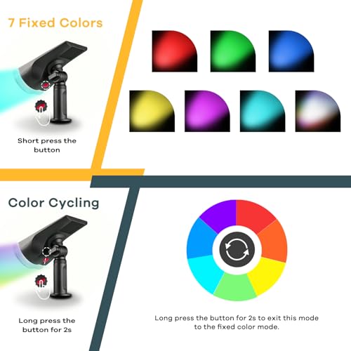 Linkind Christmas Solar Lights Outdoor StarRayS, Christmas Decorations Color Changing Solar Spot Lights, IP67 Waterproof for Landscape Garden Pathway Walkway (Multicolor, 6 Pack) - Image 3