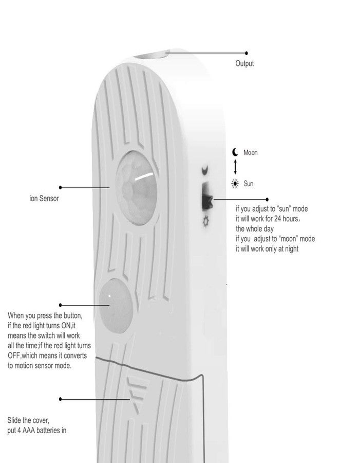 جيرن شريط إضاءة LED مقاوم للماء من جيرن، مزود بمستشعر حركة، مناسب للخزائن والمطابخ والسلالم، بطول مترين، لون أبيض، عبوة من قطعة واحدة. - Image 3