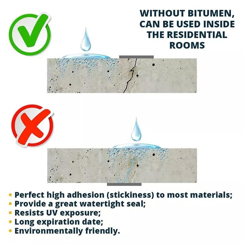 Roof Sealing Tape – UV-Resistant Butyl Waterproof Patch – Weatherproof Adhesive, Flexible for Corners & Cracks, Fix Metal Roofs, RVs, Awnings, Trailers & Outdoor Structures - Image 2