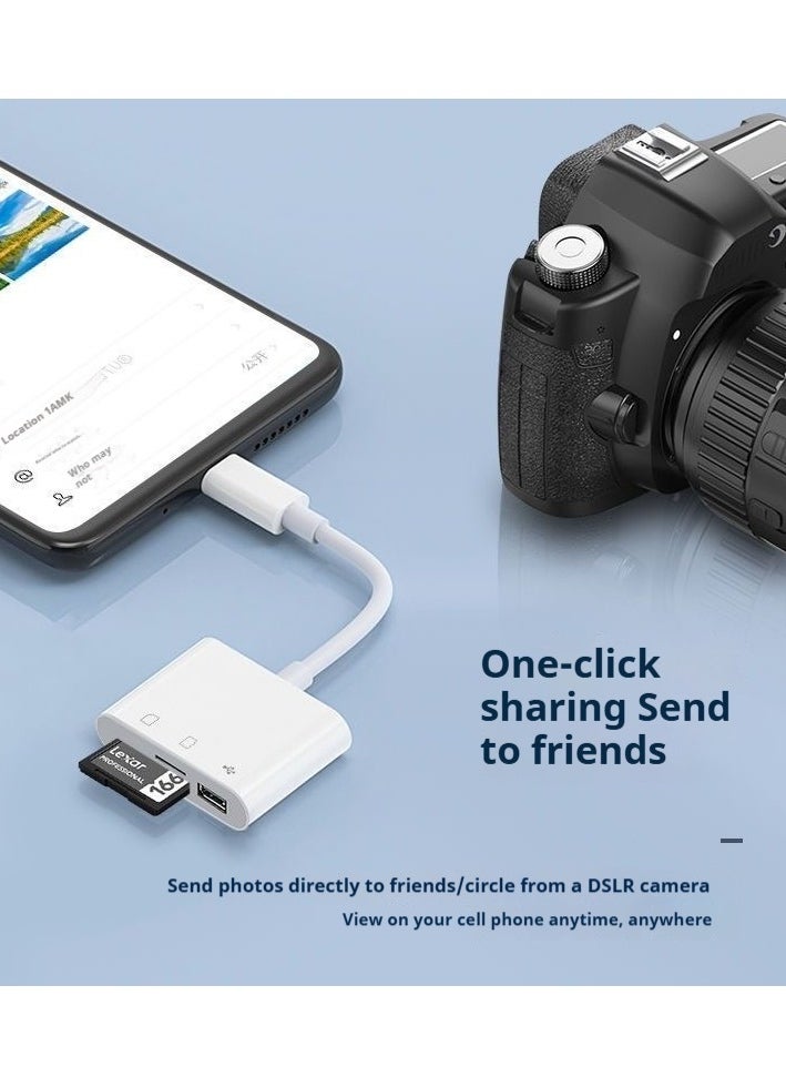 ماركة غير محددة قارئ بطاقات USB C SD متعدد الوظائف 3 في 1 متعدد الوظائف، قارئ بطاقات USB C إلى قارئ بطاقات محول USB C، محول بطاقة TF مع دعم مزدوج للقراءة/الكتابة لأجهزة iPhone 15 Pro Max وiPad Pro/Air/Mini وMac وMac وMacBook Pro/Air والمزيد من أجهزة USB-C/النوع C  - Image 3