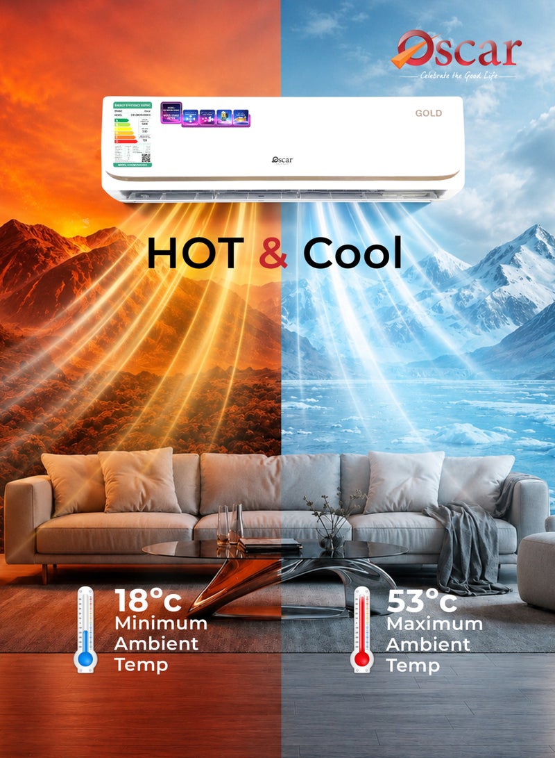 OSCAR 1.0 Ton Split Air Conditioner Hot & Cool | 12,100 BTU/H | R410A Refrigerant | Energy Efficient AC | Fast Cooling & Heating | Low Noise | Ideal for Small Rooms | OS12MCR410SHC - Image 4