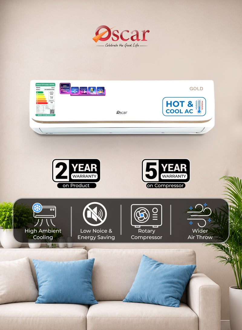 OSCAR 1.0 Ton Split Air Conditioner Hot & Cool | 12,100 BTU/H | R410A Refrigerant | Energy Efficient AC | Fast Cooling & Heating | Low Noise | Ideal for Small Rooms | OS12MCR410SHC - Image 1