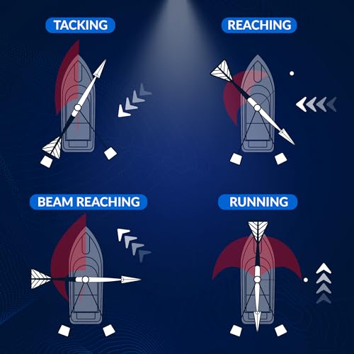 Five Oceans 14-1/2-Inch Sailing Boat Wind Direction Indicator, Wind Vane with Sensitive Ball Bearing - FO2080 - Image 3