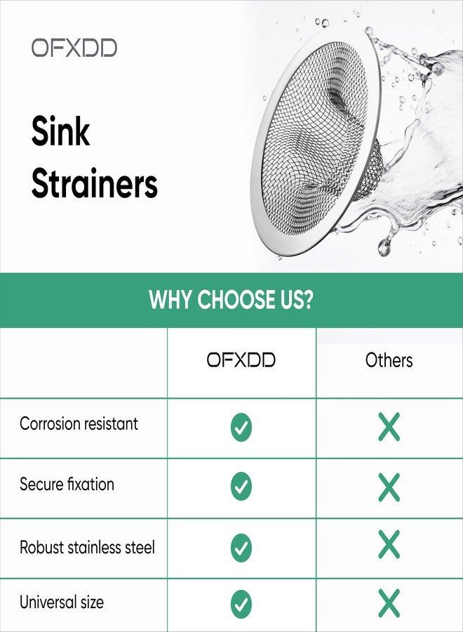 OFXDD Pet Hair Drain Catcher, Utility Sink Strainer 3 Inch, Outdoor Drain Protector, Bathroom Drain Catcher, Drain Cover Replacement (Pack of 3) - Image 4
