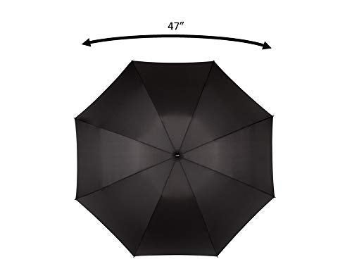 ShedRain Monet Umbrella - Windproof, Rainproof, Foldable, 47" Arc - Image 5
