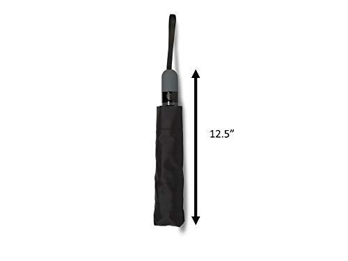 ShedRain Monet Umbrella - Windproof, Rainproof, Foldable, 47" Arc - Image 4