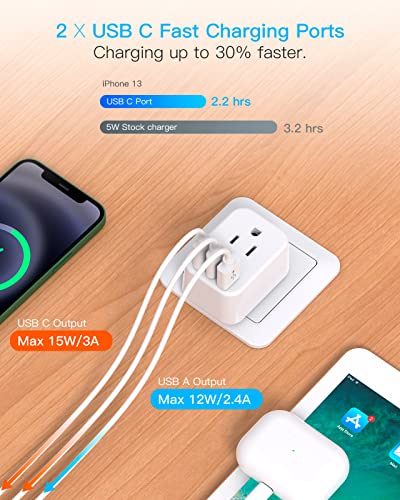 HANYCONY European Travel Plug Adapter USB C, International Plug Adapter, US to Europe Adapter Plug 2 Outlets 3 USB Ports(2 C Port), Type C Power Adapter to Italy Spain France Portugal Iceland Germany - Image 3