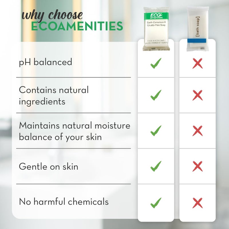 ECO amenities Travel Size Bar Soap - 400 PACK, 0.5 oz Mini Soap Bars, Hotel Soap Bars, Travel Size Toiletries - Individually Wrapped Bulk Soap Bar, Small Hotel Soaps for BNBs, VRBO, Inns and Hotels - Image 5