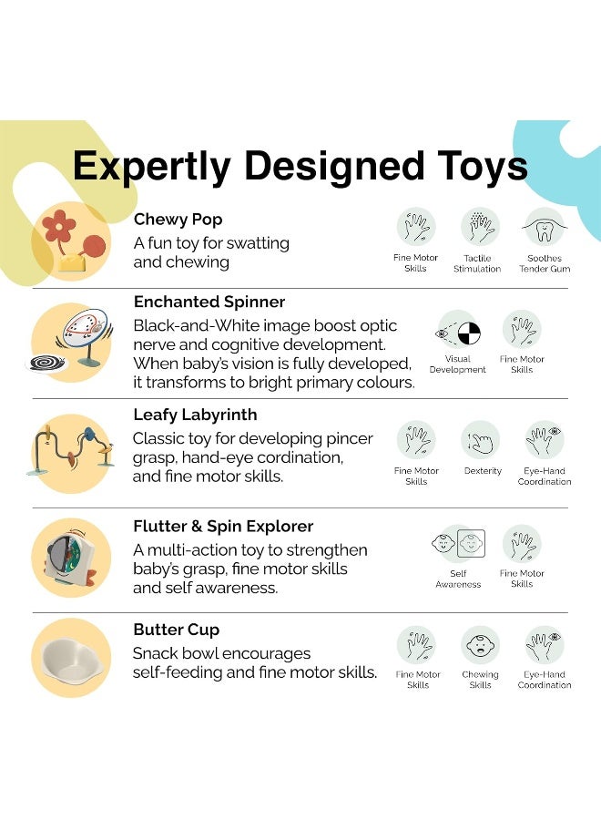 ORIBEL PortaPlay 2-in-1 Baby Activity Center & Play Table| 5 Months+ | Convertible & Portable Stage-Based for Baby| with Development Focused Toys | Unisex (Enchanted Garden, Turquoise) - Image 5