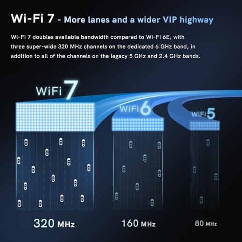 QFly WiFi 7 Network Card 8774Mbps QFly PCIe WiFi Card with Bluetooth 5.4, BE200 Chipset, Tri-Bands(6GHz/5GHz/2.4GHz) Wireless Network Adapter for PC, Support Win11(64 bit), only Support Intel CPU - Image 4