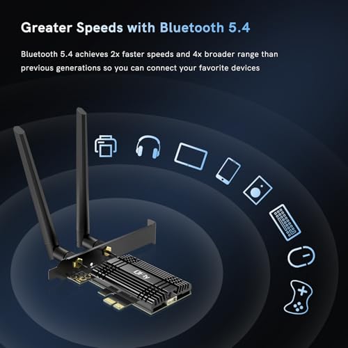 QFly WiFi 7 Network Card 8774Mbps QFly PCIe WiFi Card with Bluetooth 5.4, BE200 Chipset, Tri-Bands(6GHz/5GHz/2.4GHz) Wireless Network Adapter for PC, Support Win11(64 bit), only Support Intel CPU - Image 2