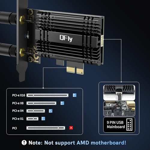 QFly WiFi 7 Network Card 8774Mbps QFly PCIe WiFi Card with Bluetooth 5.4, BE200 Chipset, Tri-Bands(6GHz/5GHz/2.4GHz) Wireless Network Adapter for PC, Support Win11(64 bit), only Support Intel CPU - Image 5