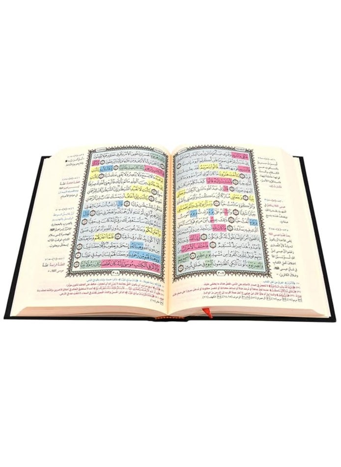 SUNDUS Easy-to-memorize Qur’an in an innovative way 17×24  - Image 2