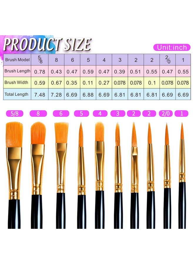 فندامي مجموعة لوحات صينية طلاء مستديرة وفرش طلاء، 3 قطع من لوحات الطلاء البلاستيكية، 10 قطع من فرش طلاء الأكريليك، فرش طلاء شعر نايلون للألوان المائية الزيتية الأكريليك - Image 2